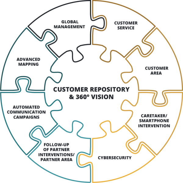 puzzle-8-habitat-EN puzzle-8-habitat-EN
